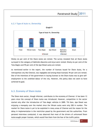 Paratransit Study 2011
CCCF/Civitas | 77
6.2.1 Type of Auto vs. Ownership
Graph 9
Ninety six per cent of the Share Autos are rented. The survey revealed that all Share Autos
surveyed in the category of Mahindra Maxximo and Arjun were rented. Ninety six per cent of the
Tata Magics and 95 per cent of the Ape Diesel autos are rented.
As mentioned earlier in the report, the number of licences issued for Share Autos, for a
metropolitan city like Chennai, was negligible and among those licensed, 94 per cent are rented.
One of the intentions of the government in issuing licenses to the Share Autos was to give self-
employment to the unskilled labour of the city. However, this policy does not seem to have
achieved its goal.
6.3. Economy of Share Autos
The Share Auto sector, though informal, contributes to the economy of Chennai. It has been 13
years since the concept of Share Autos was introduced. However, competition in the sector
started only after the introduction of Tata Magic vehicles in 2009. Till then, Ape Diesel was
enjoying a monopoly over the market since the Vikram autos were only 200 in number. The
market for Share Autos is yet to be exploited in many areas of Chennai and the reason for the
delay in implementation is the restriction posed by the government and the authorities. From
personal interviews conducted, it was observed that most of the drivers of unlicensed Share
Autos sought proper licenses, which would free them from the fear of the traffic police.
96% 94% 96% 95% 100% 100%
4% 6% 4% 5%
Total Vikram Auto Tata Magic Ape Diesel Mahindra
Maxximo
Arjun
Type of Auto Vs. Ownership
Owned Rented
 