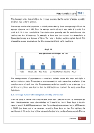 Paratransit Study 2011
CCCF/Civitas | 78
The discussion below throws light on the revenue generated by the number of people served by
the Share Auto sector in Chennai.
The average number of trips (point A to point B) undertaken by Share Autos per day is 22 and the
average kilometre run is 135. Thus, the average number of round trips (point A to point B to
point A) is 11. It was revealed that Share Autos were generally used for short-distance trips
ranging from 5 to 6 kilometres. For example, a Share Auto does not run from Koyambedu to
Royapettah located at a distance of 7kms. The route is divided, and the market shared. This
ensures that service is prompt and the drivers understand local traffic conditions.
Graph 10
The average number of passengers for a round trip includes people who board and alight at
various points on a route. The number of passengers per trip varies, depending on whether it is a
peak hour or an off-peak hour trip. The passengers carried per round trip are an average 14, as
per the survey. It was also observed that the distribution was relatively the same across Share
Auto types.
6.3.1 Average Number of Passengers Carried by Share Autos
From the Study, it can be concluded that one Share Auto caters to around 154 passengers per
day - 14passengers per round trip multiplied by 11round trips. Hence, Share Autos in the city
cater to around 18,48,000 passengers per day. The number of passengers served by MRTS per day
is 70,000, just 4 per cent of the passengers served by Share Autos per day. This highlights the
significance of this sector in providing transportation to a large number of passengers in Chennai
14
13 13
14
13
14
Total Vikram Auto Tata Magic Ape Diesel Mahindra Maxximo Arjun
Average Number of Passengers per Trip
 