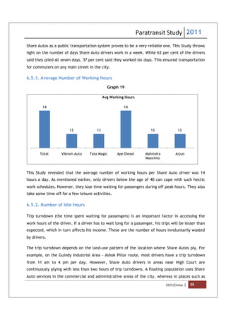 Paratransit Study 2011
CCCF/Civitas | 88
Share Autos as a public transportation system proves to be a very reliable one. This Study throws
light on the number of days Share Auto drivers work in a week. While 63 per cent of the drivers
said they plied all seven days, 37 per cent said they worked six days. This ensured transportation
for commuters on any main street in the city.
6.5.1. Average Number of Working Hours
Graph 19
This Study revealed that the average number of working hours per Share Auto driver was 14
hours a day. As mentioned earlier, only drivers below the age of 40 can cope with such hectic
work schedules. However, they lose time waiting for passengers during off peak hours. They also
take some time off for a few leisure activities.
6.5.2. Number of Idle Hours
Trip turndown (the time spent waiting for passengers) is an important factor in accessing the
work hours of the driver. If a driver has to wait long for a passenger, his trips will be lesser than
expected, which in turn affects his income. These are the number of hours involuntarily wasted
by drivers.
The trip turndown depends on the land-use pattern of the location where Share Autos ply. For
example, on the Guindy Industrial Area - Ashok Pillar route, most drivers have a trip turndown
from 11 am to 4 pm per day. However, Share Auto drivers in areas near High Court are
continuously plying with less than two hours of trip turndowns. A floating population uses Share
Auto services in the commercial and administrative areas of the city, whereas in places such as
14
13 13
14
13 13
Total Vikram Auto Tata Magic Ape Diesel Mahindra
Maxximo
Arjun
Avg Working Hours
 