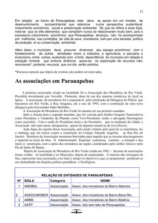12
Em relação ao futuro de Parauapebas, este deve se apoiar em um modelo de
desenvolvimento socioambiental que relacione numa perspectiva sustentável:
crescimento econômico, social e preservação ambiental. No que se refere a esse tripé,
nota-se que os três elementos que compõem nunca se relacionaram muito bem, pois o
expressivo crescimento econômico que Parauapebas alcançou não foi acompanhado
por melhorias nas condições de vida de seus moradores, nem por uma sensata política
de proteção e/ ou conservação ambiental.
Além disso, o município deve procurar dinamizar seu espaço econômico com o
fortalecimento de outras atividades como a indústria, a agricultura, a pecuária o
ecoturismo, entre outras, acabando com a forte dependência do município em relação à
extração mineral, que embora dinâmica apóia-se na exploração de recursos não-
renováveis*, portanto, recursos que um dia serão extintos.
*Recursos naturais que depois de extintos não podem ser renovados.
As associações em Parauapebas
A primeira associação criada na localidade foi a Associação dos Moradores de Rio Verde.
Presidida inicialmente por Arivaldo Paranorte, dono de um dos maiores comércios do local na
época. A associação de moradores foi a responsável pela construção da Delegacia de Polícia que
funcionou em Rio Verde, à Rua Araguaia, até o ano de 1993, com a construção de uma nova
delegacia pelo Governador Jáder Barbalho.
A Associação de Moradores do Rio Verde foi atuante em seu primeiro mandato.
Após a eleição para o segundo mandato, que foi vencida pelo Senhor Joaquim Transrodovia
como Presidente e Vanderley da Planalto como Vice-Presidente, tendo o advogado Hermógenes
como secretário. Com a saída do Presidente eleito e do Secretário, que se mudaram da cidade, a
Associação não mais atuou: desapareceu, apesar de algumas tentativas de revivificá-la.
Ação digna de registro dessa Associação, pelo modo violento pelo qual ela se manifestou, foi
o embargo que ela tentou contra a construção do Colégio Eduardo Angelim, na Rua Rio de
Janeiro. Membros da Associação montaram barricadas para impedir que as carretas descarregassem
o material no local da obra. O Administrador Regional contornou, contudo, a situação e deu
início à construção, com o apoio dos moradores da região, coordenados pelo senhor Anísio e pelo
Pai de Santo Zé Batata.
Depois da Associação de Moradores de Rio Verde criada em 1982, - dezenas de associações
foram criadas na localidade e no Município, depois de emancipado. A maioria não conseguiu de
fato, representar seus associados e/ou lutar e atingir os objetivos a que se propuseram: perderam-se
em emaranhados de disputas político-partidárias e fisiológicas.
RELAÇÃO DE ENTIDADES DE PARAUAPEBAS
Nº SIGLA Categoria NOME
1 AMOBAL Asssociação Assoc. dos moradores do Bairro Altamira
2 ASSOCIMOBER Asssociação Assoc. dos moradores do Bairro Beira Rio
3 AMBB Asssociação Assoc. dos moradores do Bairro Betânia
4 ASTP Asssociação Assoc. dos sem teto de Parauapebas
 
