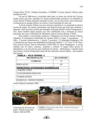 142
Criança Feliz, VP 03 - Perpétua Fernandes, e CEDERE I, Escola Antonio Vilhena, todas
fundada em 1983.
No ano de 2000 houve a nucleação onde todos os alunos das escolas das Vicinais
citadas acima, que eram atendidos em turmas multisseriadas, passaram a ser atendidos na
escola Antonio Vilhena utilizando transporte escolar, por ser uma escola mais estruturada,
a começar por ter energia elétrica, ser a maior e estar localizada em uma vila.
A escola Antonio Vilhena tem uma estrutura considerável, se comparada às demais
escolas do campo. No entanto, percebemos que ainda há muito que fazer para melhorar a
educação. Além de termos turmas que abrangem: Educação Infantil, Ensino Fundamental e
EJA, temos também alguns projetos que vêm contribuindo com a formação de nossos
educandos tais como: Laboratório de Informática, Sala de Leitura, Reforço e SAPE.
Para atender as necessidades orgânicas e Pedagógicas da Escola Antonio Vilhena,
trabalham 36 funcionários distribuídos da seguinte forma: 4 vigias; 2 merendeiras; 5
ASG; 3 Auxiliar Administrativo; 1 diretor; 1 secretária ; 2 Coordenador Pedagógico. Há
17 professores que atuam nas modalidades de Educação Infantil; 1º e 2º ciclo; 5ª a 8ª séries,
EJA; Sala de Leitura; Sala de Informática, SAPE (Sala de Apoio Pedagógico). A escola
trabalha com 03 turnos, matutino, vespertino e noturno. O espaço físico possui 22
dependências e já está previsto para ampliação da mesma. Infelizmente, o alunado local
que termina o Ensino Fundamental ainda não tem oferecido o Ensino Médio – nem modular
nem regular.
TABELA – VILA CEDERE- I
DISCRIMINAÇÃO QUANTIDADE
FAMÍLIAS 93
POPULAÇÃO 392
PRINCIPAIS ATIVIDADES ECONÔMICAS
AGROPECUÁRIA
FUNCIONÁRIOS PÚBLICOS
COMERCIANTES
DIARISTAS / APOSENTADORIA
Fonte: Professor Lindomar, 2008.
Construção de 20 metros de
ponte. Projeto do governo
federal. Abril de 2008.
FONTE: Professor Lindomar Morais Araújo – Presidente da Associação de
Moradores do CEDERE- I.
 