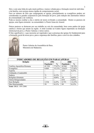 3
fiéis e com uma linha de ação muito política e menos voltada para a formação moral do indivíduo
e da família, com normas menos rígidas de comportamento social.
Face ao número de fiéis que congregaram as igrejas, principalmente as evangélicas podem ser
consideradas as grandes responsáveis pela formação do povo, pela redução dos alarmantes índices
de criminalidade e de violência.
Pode-se mesmo creditar a elas o mérito de terem civilizado a comunidade. Dentre os pastores de
igrejas, uma figura eminente na comunidade é o Pastor Jonas do Amaral.
Outros pastores se destacam por seu trabalho no seio da comunidade, bem como padres da igreja
católica e freiras que atuam na região. A irmã Lourdes no Cedere figura importante na formação
intelectual do povo, o Pastor Adonias e vários outros.
O fato significativo e que necessita ser registrado é que a presença das igrejas foi fundamental para
a formação social de nosso povo, para a segurança das famílias, para o convívio dos cidadãos.
INDICADORES DE RELIGIÃO EM PARAUAPEBAS
Religião 1991 2000
População % População %
Católica Apostólica Romana 41.530 77,87% 42.041 58,74%
Evangélica 8.069 15,13% 19.623 27,42%
Espírita - - 233 0,33%
Umbanda e Candomblé - - - -
Judaica 71 0,13% - -
Religiões Orientais 21 0,04% 20 0,03%
Outras Religiosidades - - 674 0,94%
Sem Religião 3.334 6,25% 8.753 12,23%
Não Determinadas 59 0,11% 89 0,12%
Fonte: IBGE: 1991/2000.
Pastor Adonias da Assembleia de Deus.
Ministério de Madureira.
 