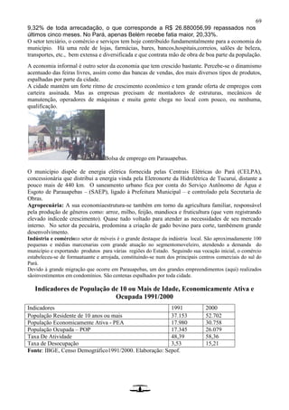 69
9,32% de toda arrecadação, o que corresponde a R$ 26.880056,99 repassados nos
últimos cinco meses. No Pará, apenas Belém recebe fatia maior, 20,33%.
O setor terciário, o comércio e serviços tem hoje contribuído fundamentalmente para a economia do
município. Há uma rede de lojas, farmácias, bares, bancos,hospitais,correios, salões de beleza,
transportes, etc., bem extensa e diversificada e que contrata mão de obra de boa parte da população.
A economia informal é outro setor da economia que tem crescido bastante. Percebe-se o dinamismo
acentuado das feiras livres, assim como das bancas de vendas, dos mais diversos tipos de produtos,
espalhadas por parte da cidade.
A cidade mantém um forte ritmo de crescimento econômico e tem grande oferta de empregos com
carteira assinada. Mas as empresas precisam de montadores de estruturas, mecânicos de
manutenção, operadores de máquinas e muita gente chega no local com pouco, ou nenhuma,
qualificação.
Bolsa de emprego em Parauapebas.
O município dispõe de energia elétrica fornecida pelas Centrais Elétricas do Pará (CELPA),
concessionária que distribui a energia vinda pela Eletronorte da Hidrelétrica de Tucuruí, distante a
pouco mais de 440 km. O saneamento urbano fica por conta do Serviço Autônomo de Água e
Esgoto de Parauapebas – (SAEP), ligado à Prefeitura Municipal – e controlado pela Secretaria de
Obras.
Agropecuária: A sua economiaestrutura-se também em torno da agricultura familiar, responsável
pela produção de gêneros como: arroz, milho, feijão, mandioca e fruticultura (que vem registrando
elevado índicede crescimento). Quase tudo voltado para atender as necessidades de seu mercado
interno. No setor da pecuária, predomina a criação de gado bovino para corte, tambémem grande
desenvolvimento.
Indústria e comércio:o setor de móveis é o grande destaque da indústria local. São aproximadamente 100
pequenas e médias marcenarias com grande atuação no segmentomoveleiro, atendendo a demanda do
município e exportando produtos para várias regiões do Estado. Seguindo sua vocação inicial, o comércio
estabeleceu-se de formaatuante e arrojada, constituindo-se num dos principais centros comerciais do sul do
Pará.
Devido à grande migração que ocorre em Parauapebas, um dos grandes empreendimentos (aqui) realizados
sãoinvestimentos em condomínios. São centenas espalhados por toda cidade.
Indicadores de População de 10 ou Mais de Idade, Economicamente Ativa e
Ocupada 1991/2000
Indicadores 1991 2000
População Residente de 10 anos ou mais 37.153 52.702
População Economicamente Ativa - PEA 17.980 30.758
População Ocupada – POP 17.345 26.079
Taxa De Atividade 48,39 58,36
Taxa de Desocupação 3,53 15,21
Fonte: IBGE, Censo Demográfico1991/2000. Elaboração: Sepof.
 