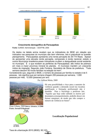 82
Crescimento demográfico de Parauapebas
Fonte: CURSO: Administração - CESTFIB, 2005
Os dados na tabela acima revelam que os indicadores do IBGE em relação aos
indicados nas pesquisas do município são bem inferiores. Isto é prejudicial na questão
planejamento. Parauapebas apresenta uma renda percapita de 29.114 Reais. Apesar
de apresentar uma elevada renda percapita, comparada à renda nacional, estado e
outros Municípios brasileiros,esses indicadores ocultam a desigualdade social existente
no município. É o que revelam as periferias de Parauapebas: alto índice de pobreza
em meio à maior província mineral do planeta. O município mantém um crescente
índice de migração. Segundo João Fontana, Secretário de Obras da prefeitura, “Toda
semana descem 50 novas famílias na estação do trem”.
Considerando que, segundo o IBGE, o número de pessoas por família no estado é de 5
pessoas, isto significa que por semana chegam 250 pessoas por semana; 1.000
pessoas por mês; 12.000 (pessoas) por ano.
Por Adilson Motta, 2009
Zona Urbana, 2009 Bairro Altamira, 11/2008
Fonte: Jornal O Regional
Taxa de urbanização 2010 (IBGE): 90,14%
Localização Populacional
Há uma possibilidade e risco para o aumento da
violência quando a demanda social (no tocantea
qualificação e formação profissional) não é
atendida. Para o Sociólogo e professor Jair,
“Aqueles que hoje estão subindo os morros por
desamparo,consequentemente, poderão descer em
formas marginais, de modo que irão compor o
número da violência no futuro”.
 