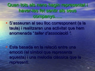 1515
Quan tots els nens hagin representat iQuan tots els nens hagin representat i
haver-les fet sentir als seushaver-les fet sentir als seus
companys…..companys…..
• S’asseuran al seu lloc corresponent (a laS’asseuran al seu lloc corresponent (a la
taula) i realitzaran una activitat que hemtaula) i realitzaran una activitat que hem
anomenada “anomenada “taller d’associació “.taller d’associació “.
• Esta basada en la relació entre unaEsta basada en la relació entre una
emoció (el símbol que representaemoció (el símbol que representa
aquesta) i una melodia clàssica que laaquesta) i una melodia clàssica que la
representi.representi.
 