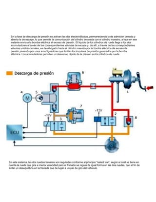En este sistema, las dos ruedas traseras son reguladas conforme al principio "select low", según el cual se tiene en
cuenta la rueda que gira a menor velocidad pero el frenado se regula de igual forma en las dos ruedas, con el fin de
evitar un desequilibrio en la frenada que de lugar a un par de giro del vehículo.
En la fase de descarga de presión se activan las dos electroválvulas, permaneciendo la de admisión cerrada y
abierta la de escape, lo que permite la comunicación del cilindro de rueda con el cilindro maestro, al que en ese
instante envía a la bomba eléctrica el exceso de presión. El liquido de los cilindros de rueda llega a los dos
acumuladores a través de las correspondientes válvulas de escape y, de allí, a través de las correspondientes
válvulas unidireccionales, es desahogado hacia el cilindro maestro por la bomba eléctrica de exceso de
presión,pasando por unos amortiguadores que limitan los impulsos de presión generados por la bomba
eléctrica. Los acumuladores permiten un descenso rápido de la presión en los cilindros de rueda.
 