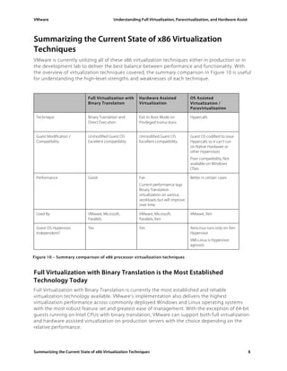 Paravirtualization | PDF