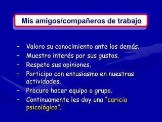 Mis amigos/compañeros de trabajo


–    Valoro su conocimiento ante los demás.
–    Muestro interés por sus gustos.
–    Respeto sus opiniones.
–    Participo con entusiasmo en nuestras
     actividades.
–    Procuro hacer equipo o grupo.
–    Continuamente les doy una “caricia
     psicológica”.
 
