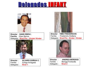 Director  :  HANS EBEN I. Familia  : Eben Barros   Delegado :  Nivel   Pre – Kinder/ Kinder Delegados  INFANT Director  :  TIMO FRIEDERICHS Familia  :  Friederichs Orellana Delegado :  Nivel   Pre - Kinder  /  Kinder Director  : ALVARO ZUÑIGA   C. Familia  : Zuñiga Arriagada Delegado : Nivel   1 Director  :   ANDRES BEROGGI Familia  :  Beroggi Fontecilla Delegado : Nivel 2  