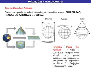 PROJEÇÕES CARTOGRÁFICASPROJEÇÕES CARTOGRÁFICAS
Tipo de Superfície Adotada
Quanto ao tipo de superfície adotada, são classificadas em: CILÍNDRICAS,
PLANAS OU AZIMUTAIS E CÔNICAS
Projeção Plana ou
Azimutal - o mapa é
construído imaginando-o
situado num plano
tangente ou secante a
um ponto na superfície
da Terra. Ex. Projeção
Esterográfica Polar.
 