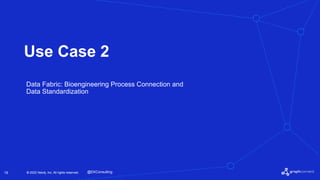 © 2022 Neo4j, Inc. All rights reserved.
© 2022 Neo4j, Inc. All rights reserved.
19
Use Case 2
Data Fabric: Bioengineering Process Connection and
Data Standardization
@EKConsulting
 
