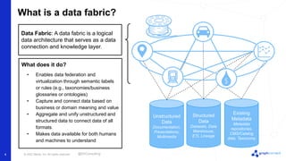 © 2022 Neo4j, Inc. All rights reserved.
4
What is a data fabric?
Unstructured
Data
Documentation,
Presentations,
Multimedia
Data Fabric: A data fabric is a logical
data architecture that serves as a data
connection and knowledge layer.
What does it do?
• Enables data federation and
virtualization through semantic labels
or rules (e.g., taxonomies/business
glossaries or ontologies)
• Capture and connect data based on
business or domain meaning and value
• Aggregate and unify unstructured and
structured data to connect data of all
formats
• Makes data available for both humans
and machines to understand
Existing
Metadata
Metadata
repositories,
CMS/Catalog
data, Taxonomy
Structured
Data
Datasets, Data
Warehouse,
ETL Lineage
@EKConsulting
 