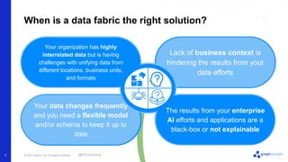 © 2022 Neo4j, Inc. All rights reserved.
7
When is a data fabric the right solution?
Lack of business context is
hindering the results from your
data efforts
Your data changes frequently
and you need a flexible model
and/or schema to keep it up to
date
The results from your enterprise
AI efforts and applications are a
black-box or not explainable
Your organization has highly
interrelated data but is having
challenges with unifying data from
different locations, business units,
and formats
@EKConsulting
 