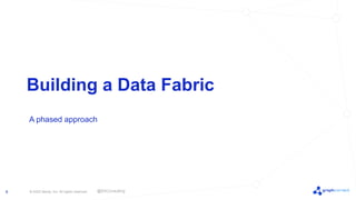 © 2022 Neo4j, Inc. All rights reserved.
8
Building a Data Fabric
A phased approach
@EKConsulting
 