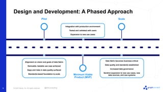 © 2022 Neo4j, Inc. All rights reserved.
9
Design and Development: A Phased Approach
Pilot
Alignment on vision and goals of data fabric
Demoable, testable use case achieved
Gaps and risks in data quality surfaced
Standards-based foundation to scale
Scale
Minimum Viable
Product (MVP)
Integration with production environment
Tested and validated with users
Expansion to new use cases
Data fabric becomes business-critical
Data quality and standards established
Increased data governance
Iterative expansion to new use cases, new
data sources, and new systems
@EKConsulting
 
