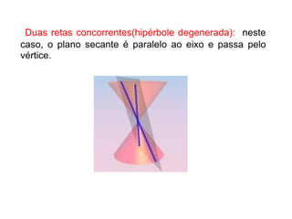 Duas retas concorrentes(hipérbole degenerada): neste
caso, o plano secante é paralelo ao eixo e passa pelo
vértice.
 