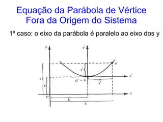 Equação da Parábola de Vértice
    Fora da Origem do Sistema
1º caso: o eixo da parábola é paralelo ao eixo dos y
 