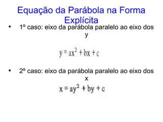 Equação da Parábola na Forma
              Explícita

    1º caso: eixo da parábola paralelo ao eixo dos
                          y





    2º caso: eixo da parábola paralelo ao eixo dos
                          x
 