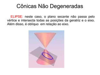 Cônicas Não Degeneradas
  ELIPSE: neste caso, o plano secante não passa pelo
vértice e intersecta todas as posições da geratriz e o eixo.
Além disso, é oblíquo em relação ao eixo.
 