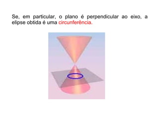 Se, em particular, o plano é perpendicular ao eixo, a
elipse obtida é uma circunferência.
 