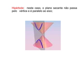 Hipérbole: neste caso, o plano secante não passa
pelo vértice e é paralelo ao eixo;
 