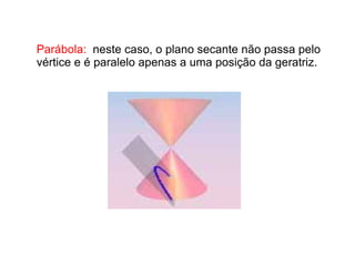 Parábola: neste caso, o plano secante não passa pelo
vértice e é paralelo apenas a uma posição da geratriz.
 