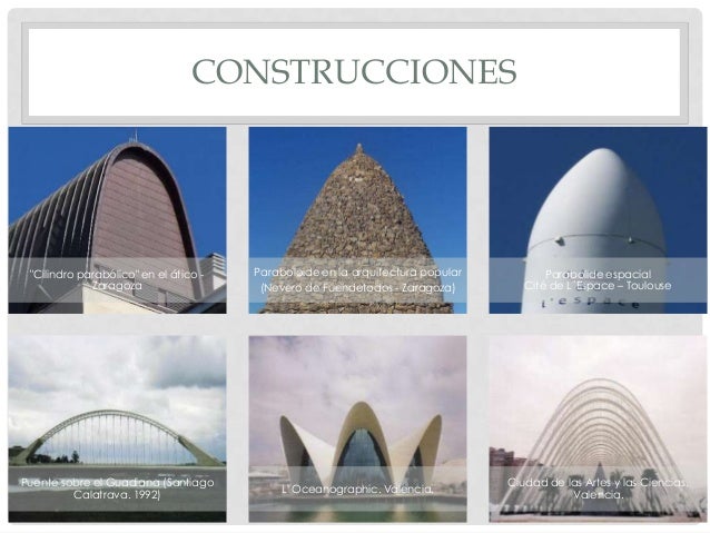 Resultado de imagen para parabolas en arquitectura
