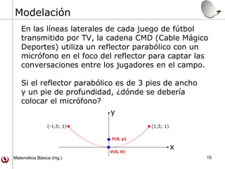Matemática Básica (Ing.) 15
Modelación
En las líneas laterales de cada juego de fútbol
transmitido por TV, la cadena CMD (Cable Mágico
Deportes) utiliza un reflector parabólico con un
micrófono en el foco del reflector para captar las
conversaciones entre los jugadores en el campo.
Si el reflector parabólico es de 3 pies de ancho
y un pie de profundidad, ¿dónde se debería
colocar el micrófono?
V(0, 0)
(1,5; 1)
x
y
(-1,5; 1)
F(0, p)
 