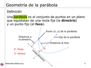 Matemática Básica (Ing.) 4
Geometría de la parábola
Definición
Una parábola es el conjunto de puntos en un plano
que equidistan de una recta fija (la directriz)
y un punto fijo (el foco).
Línea
directriz
F: Foco
Distancia a
la directriz
Punto (x; y) de la parábola
V: Vértice
Distancia al foco
F
V
Eje de la parábola
 