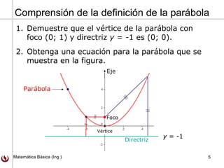 Matemática Básica (Ing.) 5
Comprensión de la definición de la parábola
1. Demuestre que el vértice de la parábola con
foco (0; 1) y directriz y = -1 es (0; 0).
2. Obtenga una ecuación para la parábola que se
muestra en la figura.
y = -1
Parábola
Foco
Vértice
Eje
Directriz
 