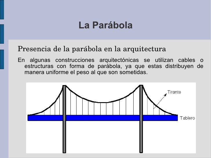 Parábola2