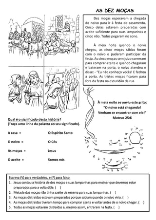 Escreva (V) para verdadeiro, e (F) para falso:
1. Jesus contou a história de dez moças e suas lamparinas para ensinar que devemos estar
preparados para a volta dEle. ( )
2. Metade das moças não tinha azeite de reserva para suas lamparinas. ( )
3. As moças distraídas estavam preparadas porque sabiam quando o noivo viria. ( )
4. As moças distraídas tiveram tempo para comprar azeite e voltar antes de o noivo chegar. ( )
5. Todas as moças estavam distraídas e, mesmo assim, entraram na festa. ( )
AS DEZ MOÇAS
Dez moças esperavam a chegada
do noivo para ir à festa do casamento.
Cinco delas estavam preparadas com
azeite suficiente para suas lamparinas e
cinco não. Todos pegaram no sono.
À meia noite quando o noivo
chegou, as cinco moças sábias foram
com o noivo e puderam participar da
festa. As cinco moças sem juízo correram
para comprar azeite e quando chegaram
e bateram na porta, o noivo atendeu e
disse: - “Eu não conheço vocês! E fechou
a porta. As tristes moças ficaram para
fora da festa na escuridão da rua.
Qual é o significado desta história?
(Traça uma linha da palavra ao seu significado).
A casa = O Espírito Santo
O noivo = O Céu
As moças = Jesus
O azeite = Somos nós
À meia noite se ouviu este grito:
“O noivo está chegando!
Venham se encontrar com ele!”
Mateus 25:6
 