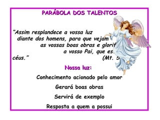 PARÁBOLA DOS TALENTOS “ Assim resplandece a vossa luz  diante dos homens, para que vejam  as vossas boas obras e glorifiquem  a vosso Pai, que está nos céus.”  (Mt. 5,16)  Nossa luz:   Conhecimento acionado pelo amor Gerará boas obras Servirá de exemplo Resposta a quem a possui 