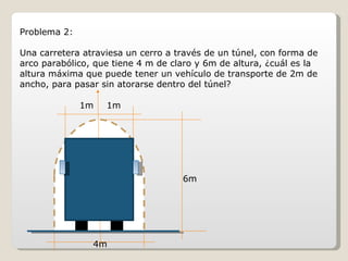 Problema 2: Una carretera atraviesa un cerro a través de un túnel, con forma de  arco parabólico, que tiene 4 m de claro y 6m de altura, ¿cuál es la  altura máxima que puede tener un vehículo de transporte de 2m de  ancho, para pasar sin atorarse dentro del túnel? 4m 1m 1m 6m 