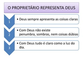 O PROPRIETÁRIO REPRESENTA DEUS
1

• Deus sempre apresenta as coisas claras

2

• Com Deus não existe
penumbra, sombras, nem coisas dúbias

3

• Com Deus tudo é claro como a luz do
dia.

 