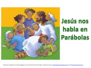 Tomado de la adaptación con fines pedagógicos por Jhoani Rave Rivera para el blog: Lo Mejor Para Cristo ( http://jhoanirave.blogspot.com/). Fuente http://www.everest.es/
 