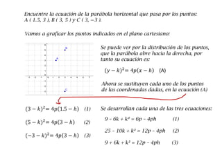 Encuentre la ecuación de la parábola horizontal que pasa por los puntos:
A ( 1.5, 3 ), B ( 3, 5 ) y C ( 3, −3 ).
Vamos a graficar los puntos indicados en el plano cartesiano:
Se puede ver por la distribución de los puntos,
que la parábola abre hacia la derecha, por
tanto su ecuación es:
(𝑦 − 𝑘)2
= 4𝑝 𝑥 − ℎ (A)
Ahora se sustituyen cada uno de los puntos
de las coordenadas dadas, en la ecuación (A)
(3 − 𝑘)2
= 4𝑝 1.5 − ℎ (1)
(5 − 𝑘)2= 4𝑝 3 − ℎ (2)
(−3 − 𝑘)2
= 4𝑝 3 − ℎ (3)
Se desarrollan cada una de las tres ecuaciones:
9 – 6k + k² = 6p – 4ph (1)
25 – 10k + k² = 12p – 4ph (2)
9 + 6k + k² = 12p – 4ph (3)
 