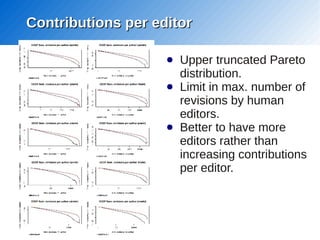 Contributions per editor

                    ●   Upper truncated Pareto
                        distribution.
           ...