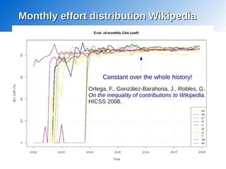 Monthly effort distribution Wikipedia




                   Constant over the whole history!
              Ortega, F., Go...