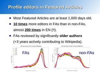 Profile editors in Featured Articles

●   Most Featured Articles are at least 1,000 days old.
●   10 times more editors in...
