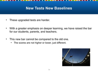 New Tests New Baselines
• These upgraded tests are harder.
• With a greater emphasis on deeper learning, we have raised the bar
for our students, parents, and teachers.
• This new bar cannot be compared to the old one.
• The scores are not higher or lower, just different.
14
 