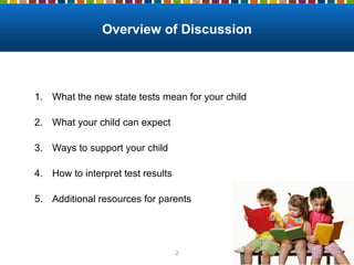 1. What the new state tests mean for your child
2. What your child can expect
3. Ways to support your child
4. How to interpret test results
5. Additional resources for parents
2
Overview of Discussion
 