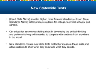 New Statewide Tests
• [Insert State Name] adopted higher, more focused standards– {Insert State
Standards Name] better prepare students for college, technical schools, and
careers.
• Our education system was falling short in developing the critical-thinking
and problem-solving skills needed to compete with students from anywhere
in the world.
• New standards require new state tests that better measure these skills and
allow students to show what they know and what they can do.
5
 