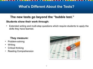 What’s Different About the Tests?
The new tests go beyond the “bubble test.”
Students show their work through:
• Extended writing and multi-step questions which require students to apply the
skills they have learned.
They measure:
• Problem-solving
• Writing
• Critical thinking
• Reading Comprehension
8
 