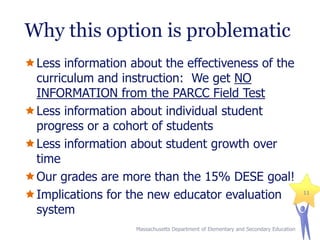 Why this option is problematic
Less information about the effectiveness of the
curriculum and instruction: We get NO
INFORMATION from the PARCC Field Test
Less information about individual student
progress or a cohort of students
Less information about student growth over
time
Our grades are more than the 15% DESE goal!
Implications for the new educator evaluation
system
Massachusetts Department of Elementary and Secondary Education

11

 