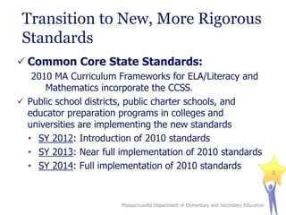 Transition to New, More Rigorous
Standards
 Common Core State Standards:
2010 MA Curriculum Frameworks for ELA/Literacy and
Mathematics incorporate the CCSS.
 Public school districts, public charter schools, and
educator preparation programs in colleges and
universities are implementing the new standards
• SY 2012: Introduction of 2010 standards
• SY 2013: Near full implementation of 2010 standards
• SY 2014: Full implementation of 2010 standards

Massachusetts Department of Elementary and Secondary Education

2

 
