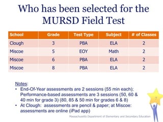Who has been selected for the
MURSD Field Test
School

Grade

Test Type

Subject

# of Classes

Clough

3

PBA

ELA

2

Miscoe

5

EOY

Math

2

Miscoe

6

PBA

ELA

2

Miscoe

8

PBA

ELA

2

Notes:
• End-Of-Year assessments are 2 sessions (55 min each);
Performance-based assessments are 3 sessions (50, 60 &
40 min for grade 3) (80, 85 & 50 min for grades 6 & 8)
• At Clough: assessments are pencil & paper; at Miscoe:
assessments are online (iPad app)
Massachusetts Department of Elementary and Secondary Education

7

 