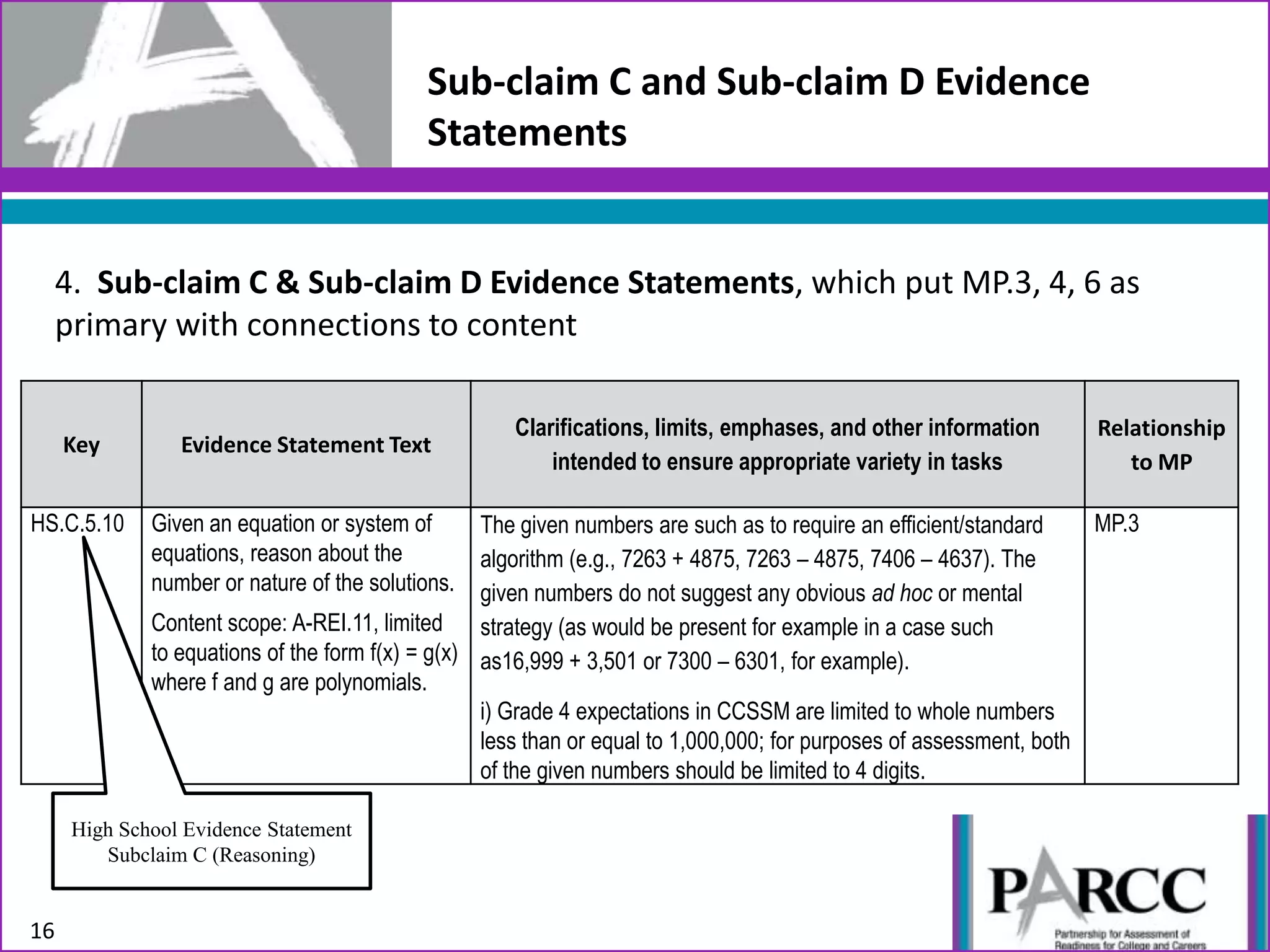 4. Sub-claim C & Sub-claim D Evidence Statements, which put MP.3, 4, 6 as
primary with connections to content
16
Sub-claim C and Sub-claim D Evidence
Statements
Key Evidence Statement Text
Clarifications, limits, emphases, and other information
intended to ensure appropriate variety in tasks
Relationship
to MP
HS.C.5.10 Given an equation or system of
equations, reason about the
number or nature of the solutions.
Content scope: A-REI.11, limited
to equations of the form f(x) = g(x)
where f and g are polynomials.
The given numbers are such as to require an efficient/standard
algorithm (e.g., 7263 + 4875, 7263 – 4875, 7406 – 4637). The
given numbers do not suggest any obvious ad hoc or mental
strategy (as would be present for example in a case such
as16,999 + 3,501 or 7300 – 6301, for example).
i) Grade 4 expectations in CCSSM are limited to whole numbers
less than or equal to 1,000,000; for purposes of assessment, both
of the given numbers should be limited to 4 digits.
MP.3
High School Evidence Statement
Subclaim C (Reasoning)
 