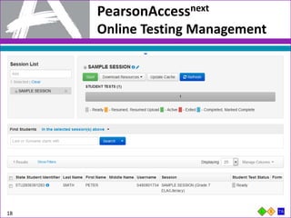 PearsonAccessnext
Online Testing Management
18
 