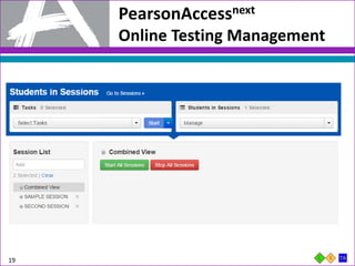 PearsonAccessnext
Online Testing Management
19
 